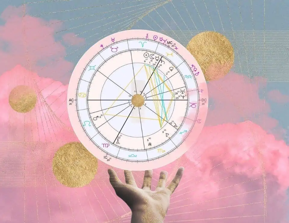 Benefits of natal charts in astrology