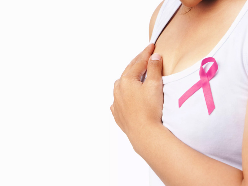 The Impact of Breast Reconstruction After Cancer on Quality of Life